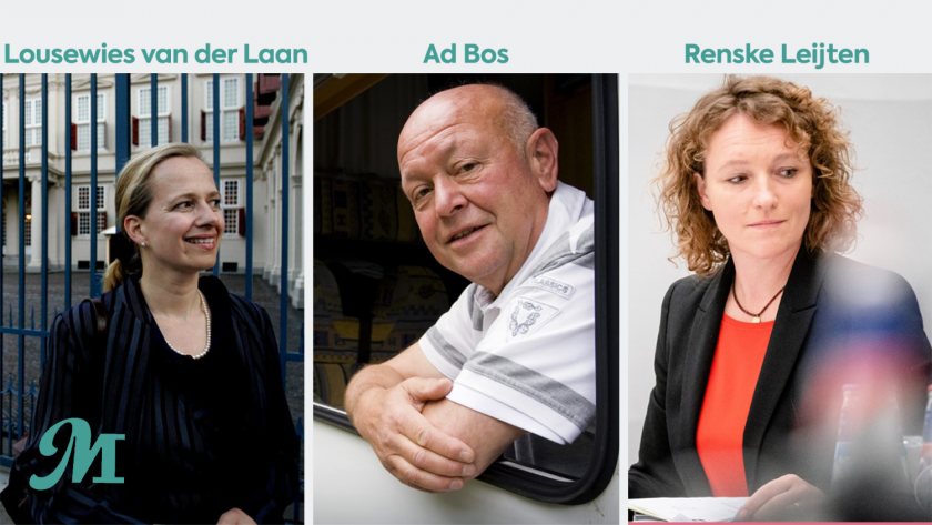 Hoe kunnen we klokkenluiders het beste beschermen? Hoe kunnen we klokkenluiders het beste beschermen?