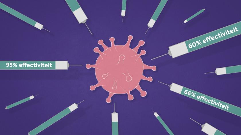 "Het beste vaccin, is het vaccin dat jij aangeboden krijgt”