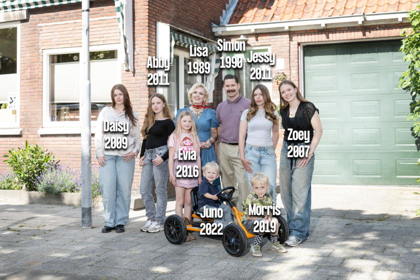 Groepsfoto van de familie Bal met namen en geboortejaren