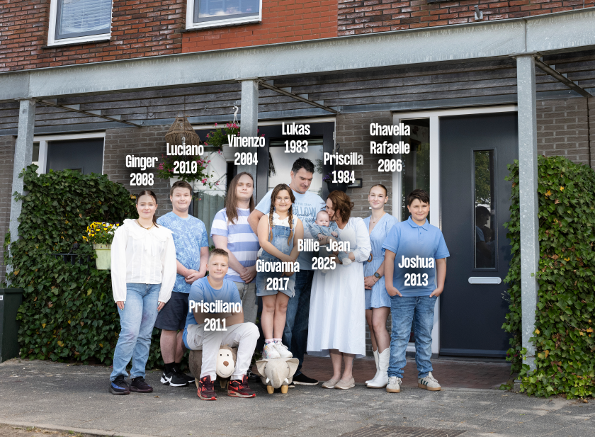 Groepsfoto van de familie Wildeman met namen en geboortejaren
