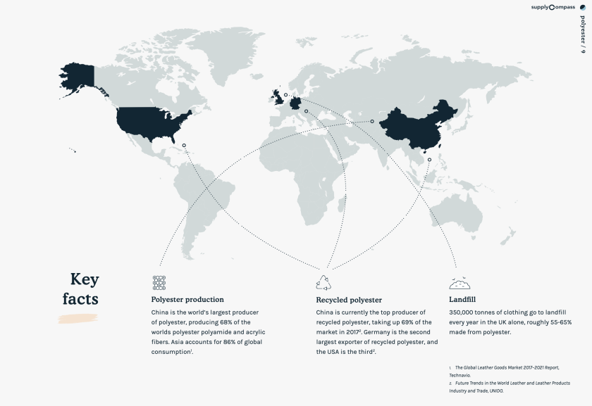 Keuringsdienst van waarde - Landkaart Polyester