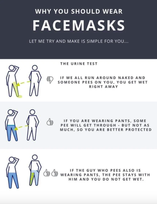facemask meme facemask meme