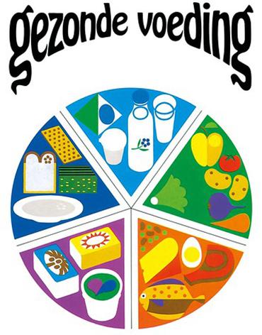 Schijf van Vijf - Jaren 70